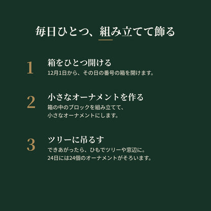 使い方