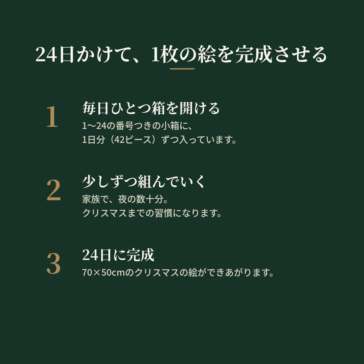 使い方