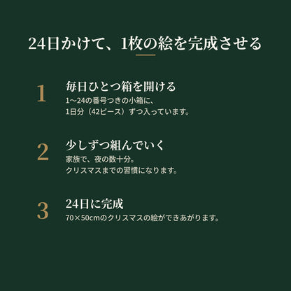 使い方