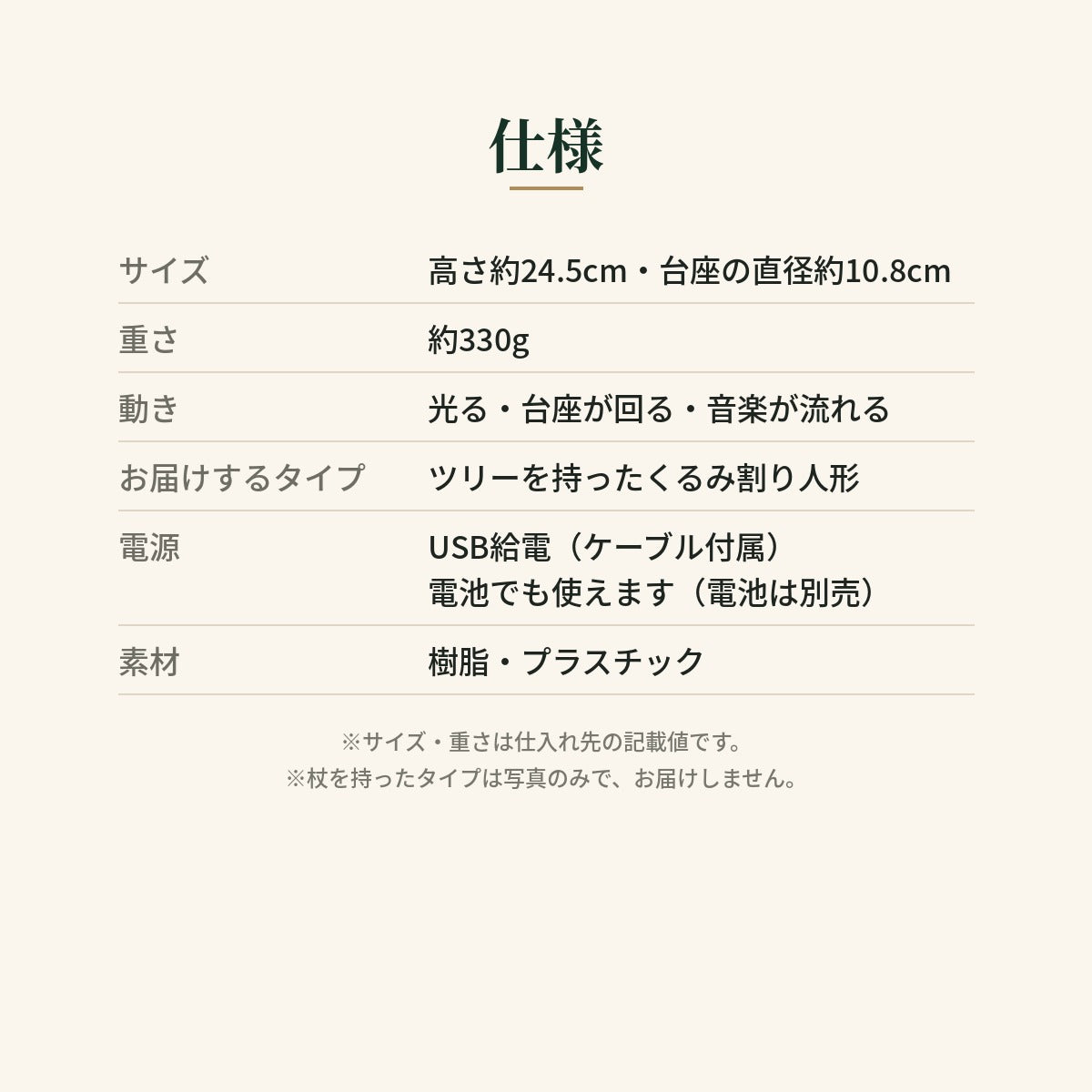仕様