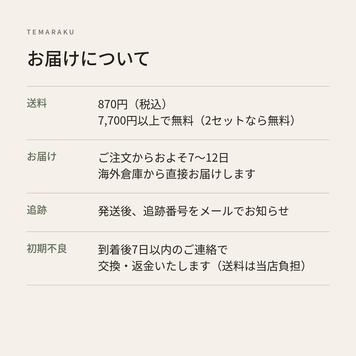 お届けについて：送料870円（7,700円以上で無料・2セットなら無料）・約7〜12日・追跡番号あり・初期不良は交換返金